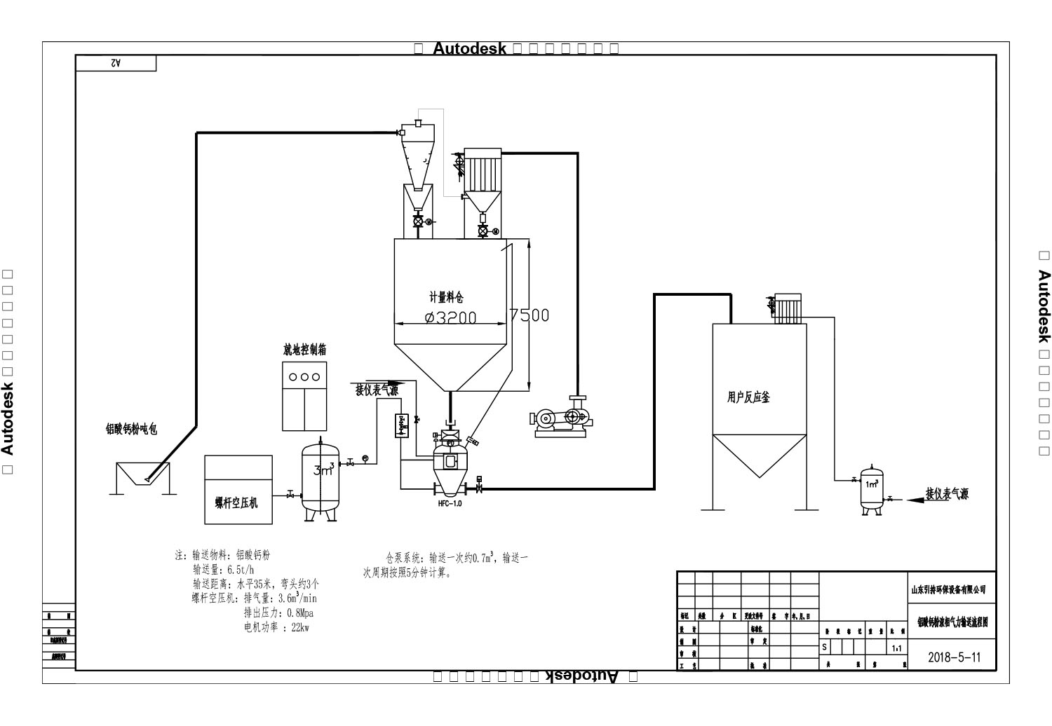 負壓稀相氣力輸送系統